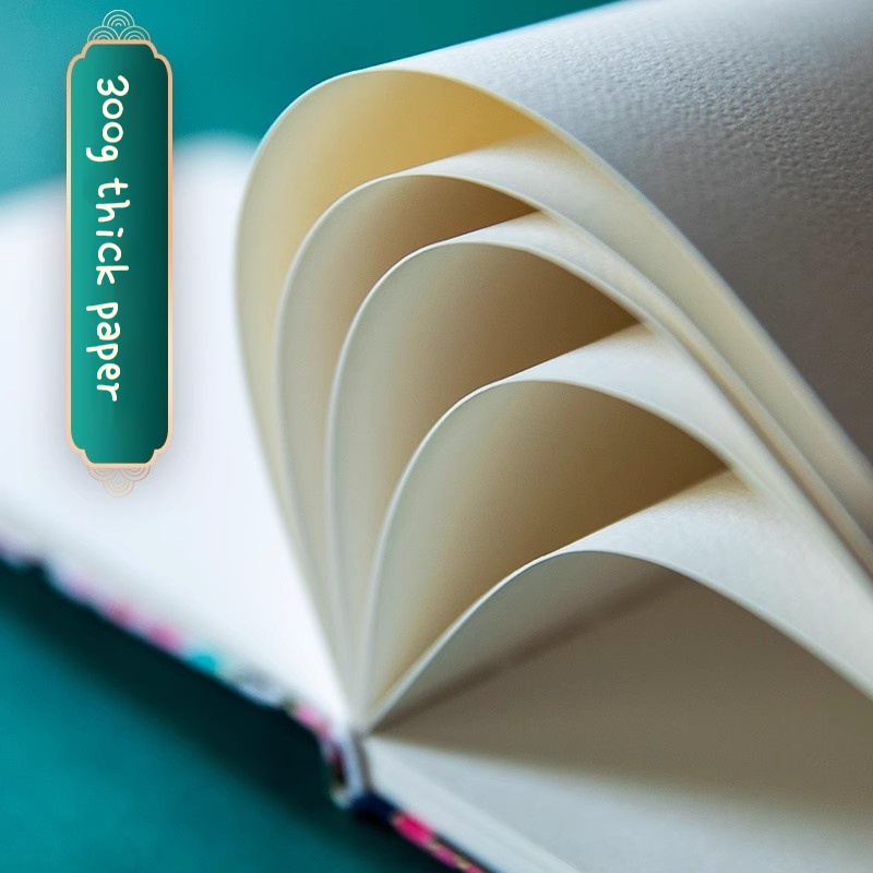 Doek aquarelboek handgemaakte  - Musical Instrument Coloring Pages recensie en prijs