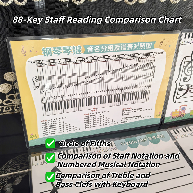 Toetsenbord Piano Notities Oef - Musical Instrument Coloring Pages recensie en prijs